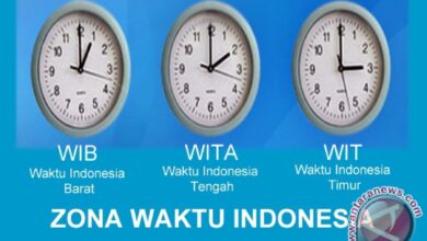 Klarifikasi mengenai pembagian zona waktu di dalam Indonesia, WIB, WITA serta juga WIT