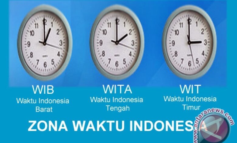 Klarifikasi mengenai pembagian zona waktu di dalam Indonesia, WIB, WITA serta juga WIT