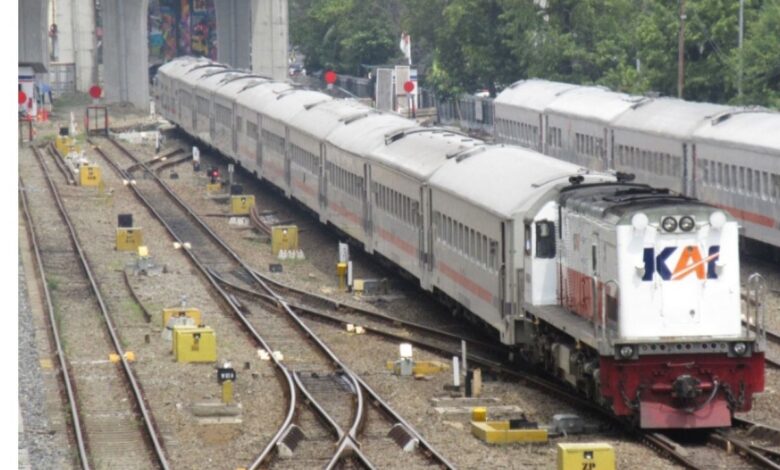 Hari Kereta Api Indonesia, sejarah juga tujuannya