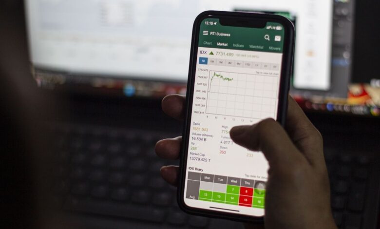 IHSG ditutup melemah di dalam sedang ‘wait and see’ data-data kegiatan ekonomi Negeri Paman Sam
