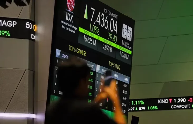 Dibayangi 2 Sentimen dari Dalam Negeri, IHSG Bakal Menguji 7.600