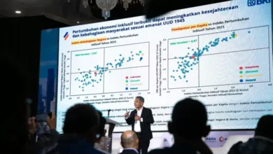 Dirut BRI Sunarso Ungkap Ketahanan Pangan Kunci Penting Penting Indonesia Keluar dari Middle Income Trap