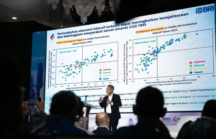 Dirut BRI Sunarso Ungkap Ketahanan Pangan Kunci Penting Penting Indonesia Keluar dari Middle Income Trap