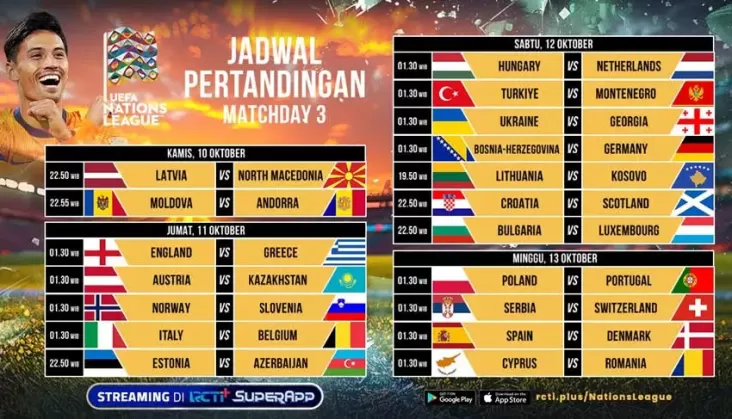 Jadwal Live Streaming UEFA Nations League di dalam tempat RCTI+ SuperApp
