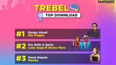 Keren! Lagu Bunga Abadi Milik Rio Clappy Masuk Deretan Top Download September di area pada Aplikasi komputer Musik TREBEL!