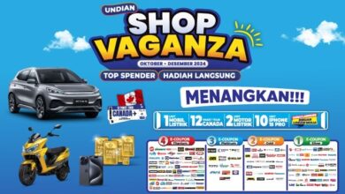 Shopvaganza Mitra10 Bertabur Hadiah Spektakuler dan juga Buka Kesempatan Liburan Gratis ke Kanada