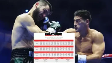 Statistik Artur Beterbiev vs Dmitry Bivol Terungkap: Hasil 8-4 Itu Lelucon