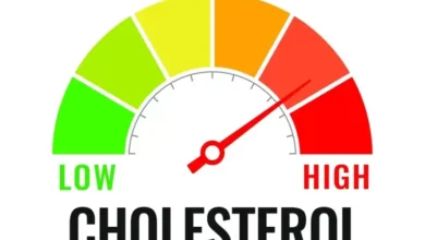 5 Ciri yang digunakan dimaksud Dirasakan Badan jikalau Kolesterol Tinggi, Nomor 2 Sering Dikira Maag