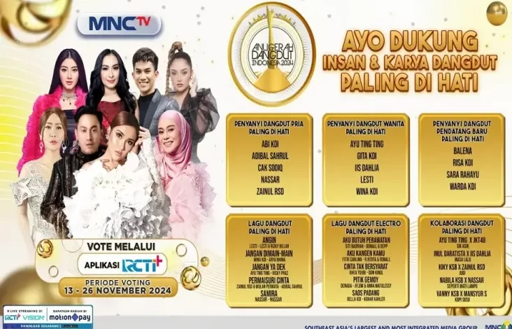 Daftar Lengkap Nominasi Anugerah Dangdut Indonesia 2024, Dukung Jagoanmu!