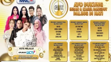 Faktafakta Menarik Nominasi Penyanyi Dangdut Pria Paling pada Hati pada pada Anugerah Dangdut Indonesia 2024