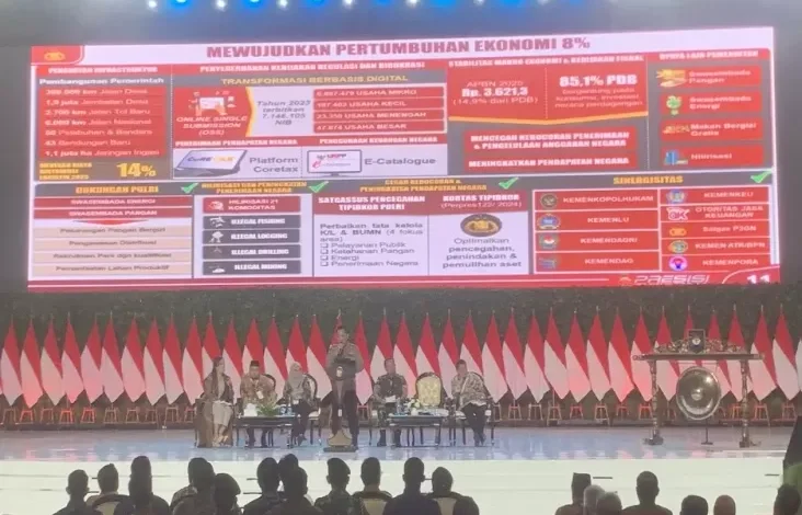 Kapolri: Sentimen Negatif Soal Pemilihan Kepala Daerah 2024 Tertinggi Kalsel, Jateng, DIY, dan juga Papsel