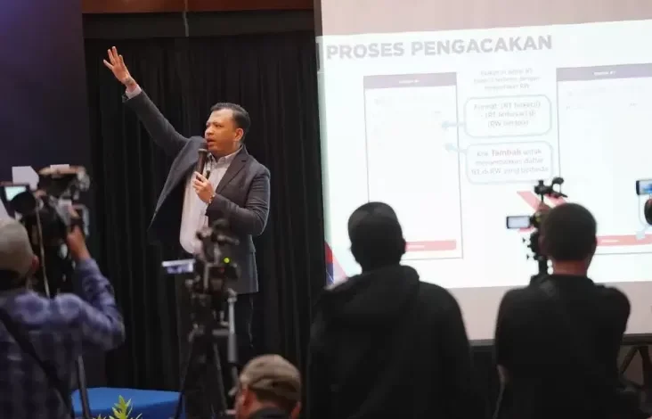 Keluar dari Persepi, Poltracking: Jaga Integritas serta juga Kepercayaan Publik