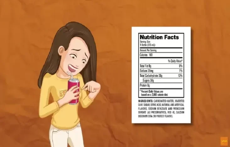 Makanan Kemasan: Baik atau Berisiko? Kenali Kandungannya!
