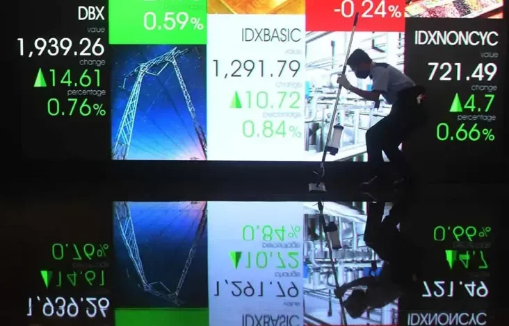 Kans Rebound IHSG Masih Terbuka, Bakal Bergerak pada tempat Kisaran 7.224-7.330