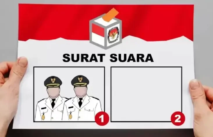 Pemilihan Kepala Daerah 37 Daerah Lawan Kotak Kosong, KPU Belum Usulkan Anggaran Pemilihan Kepala Daerah Ulang