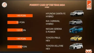 FORWOT Umumkan Jawara Otomotif 2024: Suzuki Jimny, Hyundai Santa Fe, dan juga juga BYD M6 Borong Gelar!