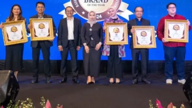 Inovasi Kunci Penting Pokok Berhasil kemudian Keberlanjutan di area Persaingan Pasar