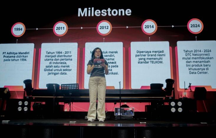 Kembangkan Fakta Center pada Indonesia, 3 Teknologi Berbasis Artificial Intelligence Dikenalkan