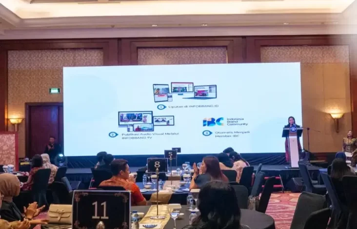 Kepuasan Pelanggan Jadi Kunci Penting Penting Berhasil Bisnis pada pada Era Digital