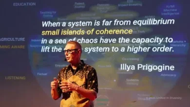 Mengenal Teori U pada Menghadapi Ketidakpastian dalam di Era Industri 4.0