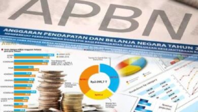 Mengungkap Arah APBN 2025, Defisit Dipatok Rp616,2 Ribu Miliar
