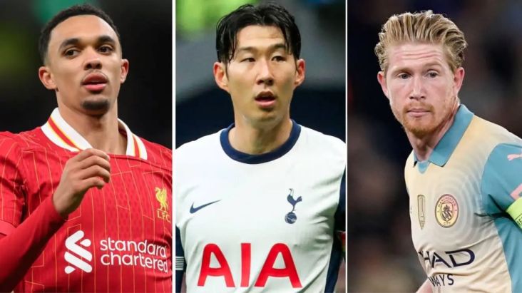 Daftar Lengkap Pemain Turnamen Inggris yang yang disebutkan Kontraknya Habis di dalam area 2025: Liverpool Kehilangan Salah dan juga juga Van Dijk?
