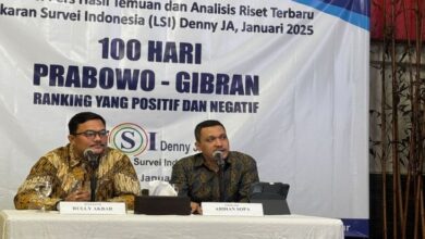 LSI Denny JA: Makan Bergizi Gratis Peringkat 1 Inisiatif 100 Hari Kerja Prabowo-Gibran