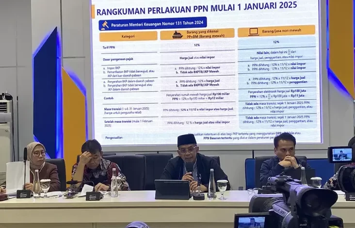 PPN 12% Batal untuk Semua Barang juga Jasa, Berkesempatan Penerimaan Rp75 Billion Hangus
