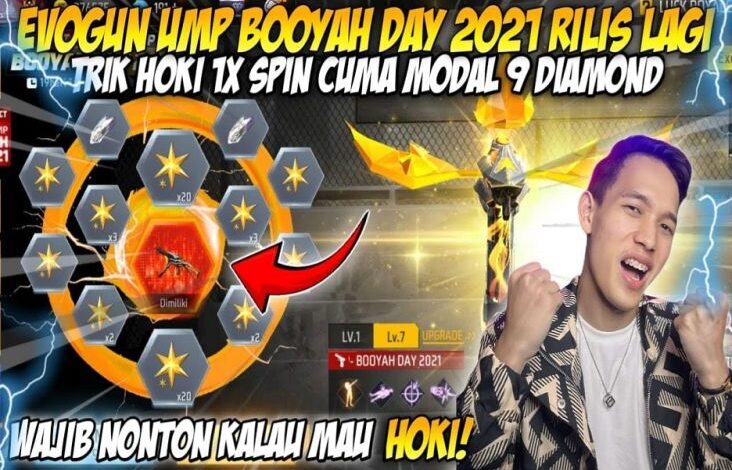 Refa Ardhi: Konten Kreator Gaming yang dimaksud dimaksud Selalu Update dengan Tips Menarik