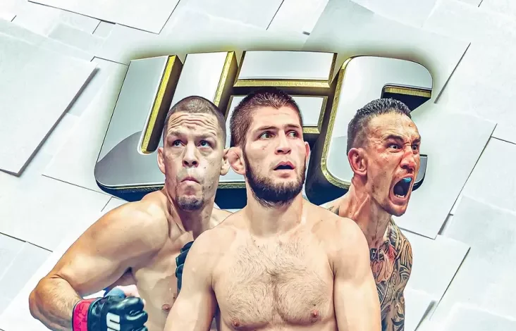 5 Petarung Tertangguh pada Sejarah UFC: Khabib Nurmagomedov dan juga Conor McGregor Masuk Daftar?