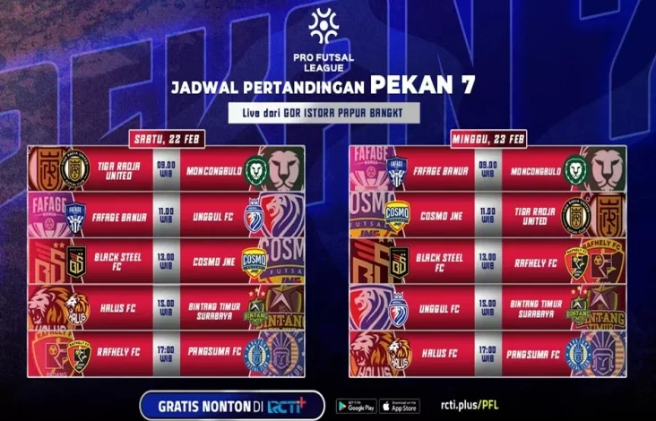Jadwal Streaming Pro Futsal League Pekan ke-7 pada Jayapura