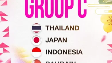 Timnas Futsal Putri Indonesia: Siap Hadapi Grup Neraka pada AFC 2025
