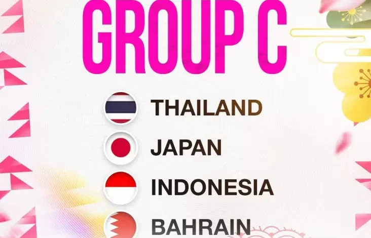Timnas Futsal Putri Indonesia: Siap Hadapi Grup Neraka pada AFC 2025