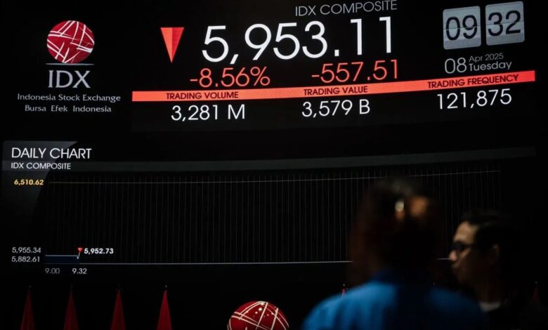 Ini adalah adalah alasan kenapa biaya jual saham fluktiatif & bagaimana tips investasinya