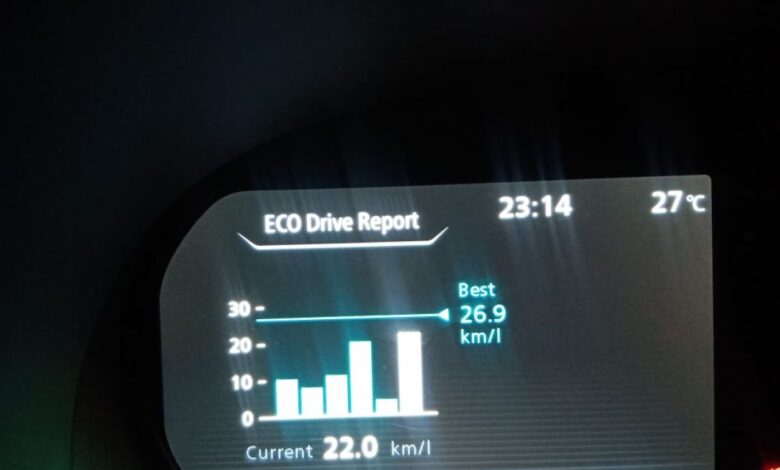 Arti huruf “E” dalam panel indikator BBM mobil kemudian motor