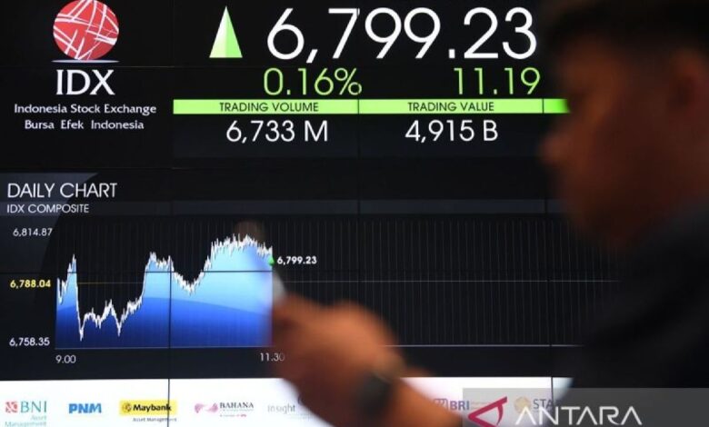 IHSG diprediksi variatif seiring sentimen domestik berikutnya global